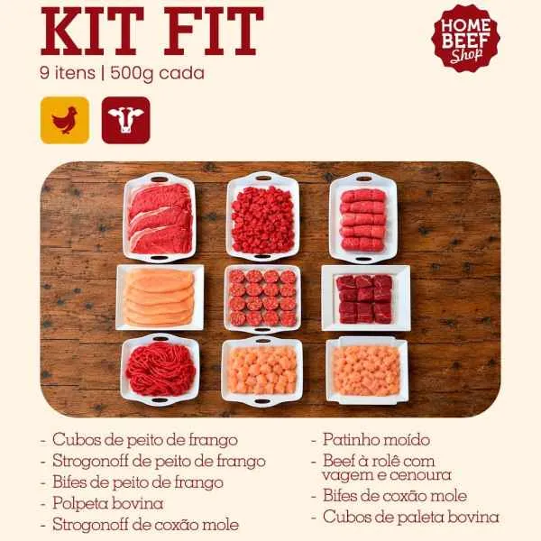 Kit Fit